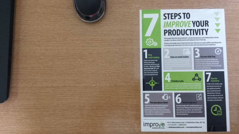 improve your productivity poster